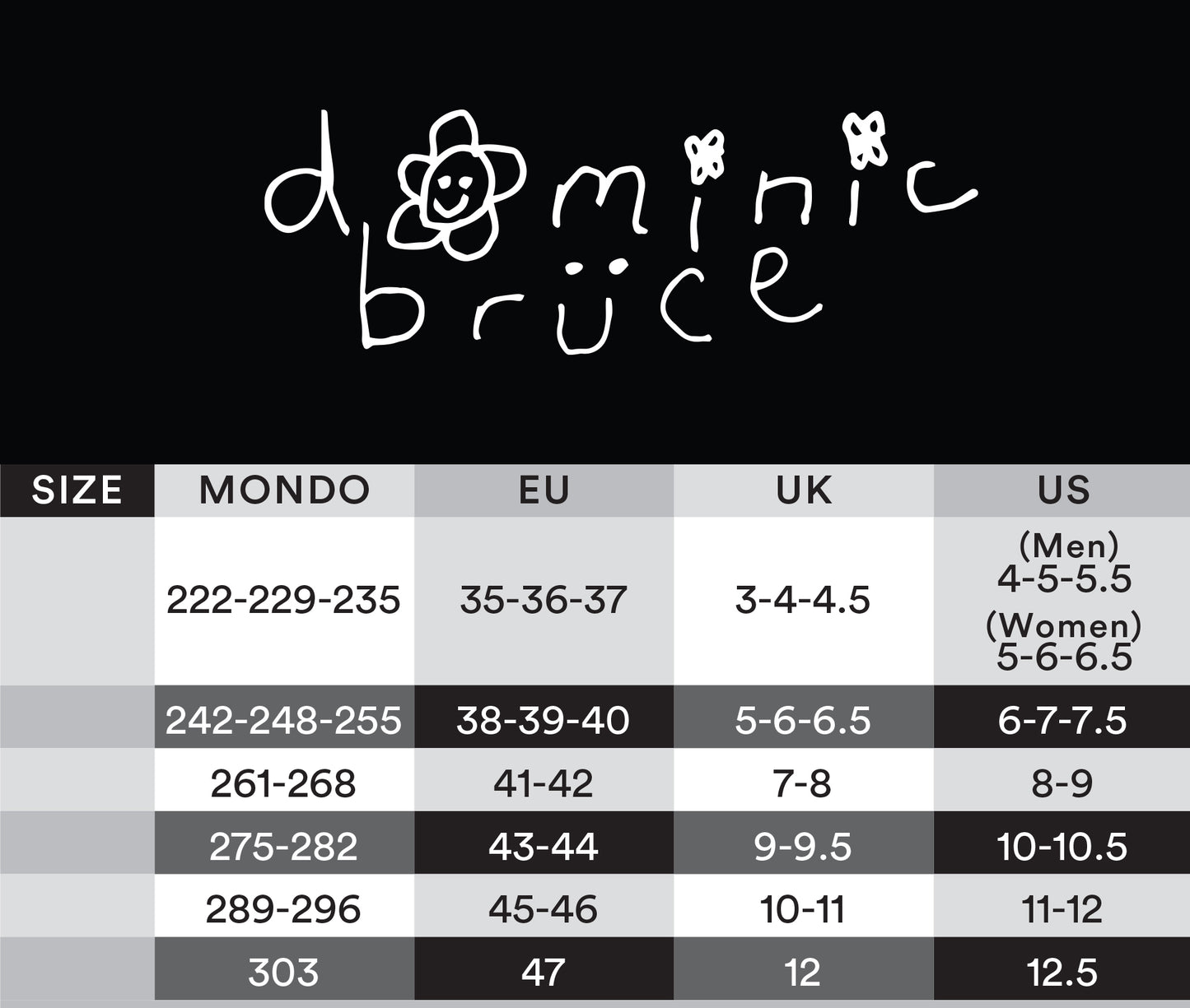Dominic Bruce Pro skate