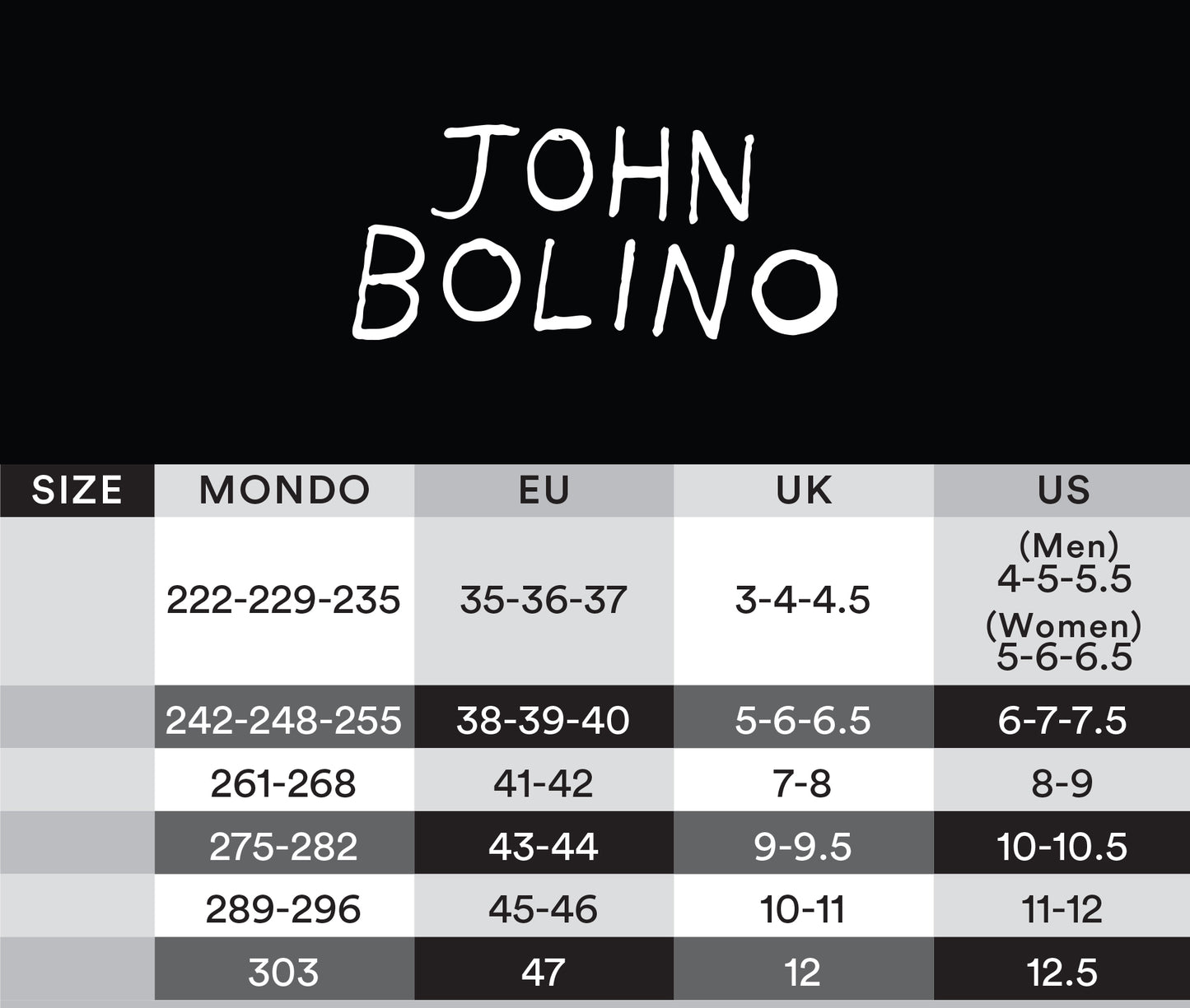 John Bolino Pro skate V2