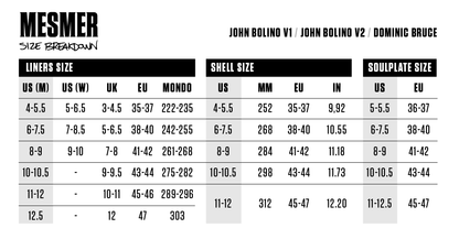 John Bolino V1 - Boot only / No liner
